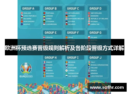 欧洲杯预选赛晋级规则解析及各阶段晋级方式详解